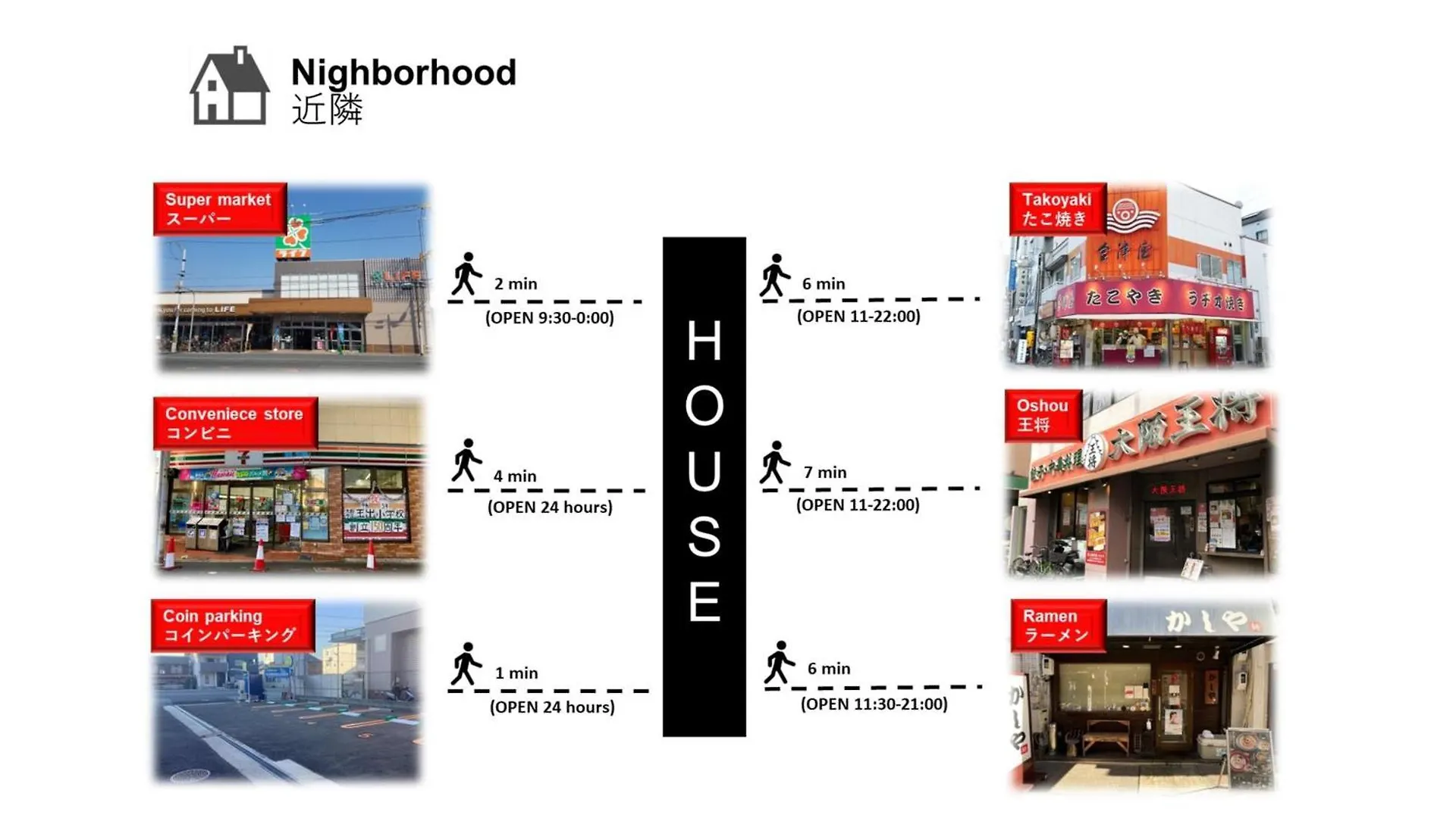 Open Sale-Full Renovation-Stations 4 Min-Usj& Namba Nearby Villa Osaka 0*,  Japan